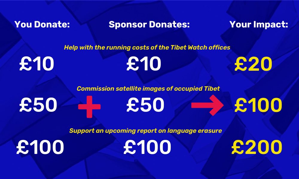 Tibet Match Impact